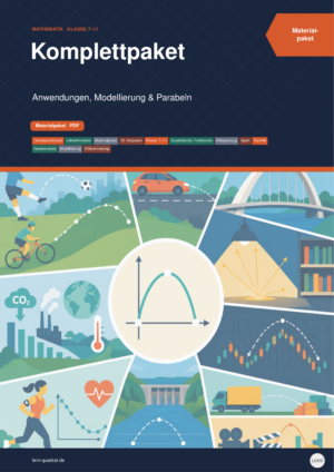 Quadratische Funktionen Anwendungsaufgaben: 36+ alltagsnahe Arbeitsblätter für Schule, FOS und BOS